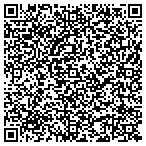 QR code with Petersons Custom Lbr Service & Saw contacts