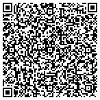 QR code with Innovative Concepts Unlimited contacts