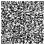QR code with Milan Residential Construction contacts