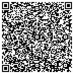 QR code with All Vinyl European Style Wndws contacts