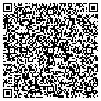 QR code with Russ' Well Drilling & Pump Service contacts
