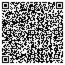 QR code with Sharpe Products contacts