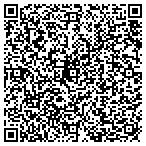 QR code with Executive Appraisal Inspector contacts