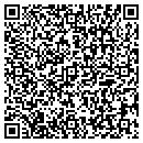 QR code with Banner Property Mgmt contacts