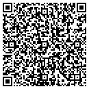 QR code with Sand Lake Pub contacts