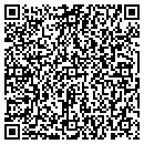 QR code with Swiss Colony Inc contacts