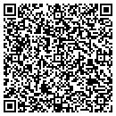 QR code with Choices Group Home contacts