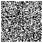 QR code with Milwaukee Dynamic Security Inc contacts