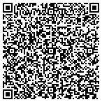 QR code with Visual Arts Custom Signature & contacts