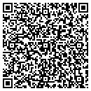 QR code with Rudys Feed & Seed contacts