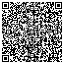 QR code with Rito's Auto Sales contacts