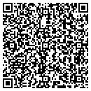 QR code with Admin Department contacts