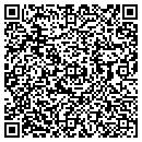 QR code with M Rm Service contacts