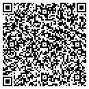 QR code with Milwaukee Ahec contacts