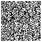 QR code with Potawatomi Tribal Utility Department contacts
