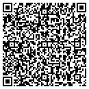 QR code with Earl Laufenberg contacts