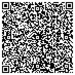 QR code with Manitowoc County Extension Service contacts