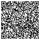 QR code with Candy Box contacts