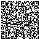 QR code with M & I Bank contacts