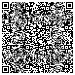 QR code with Pyramid Telephone and Security contacts