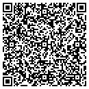 QR code with Milwaukee Title contacts