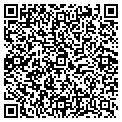 QR code with Richter Group contacts