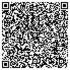 QR code with Manufacturing Netwrk Solutions contacts
