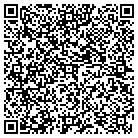 QR code with Inspirations At Dovetail Farm contacts
