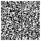 QR code with Aesthetic Oculoplastic Surgery contacts