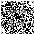 QR code with Zorn-Cochrane Compressor & Eqp contacts