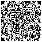 QR code with Medical Associates Health Center contacts
