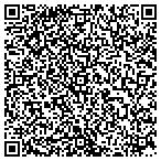 QR code with Juvenile Corrections Department contacts