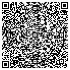 QR code with Monticello Motor & Machine contacts