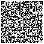 QR code with Melvin's Rooter Plumbing & Heating contacts