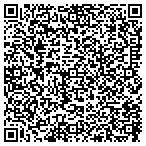QR code with Miller Water Conditioning Service contacts