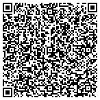 QR code with Rusk County Sheriffs Department contacts