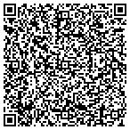 QR code with Appraisal Services & Data Proc Sys contacts