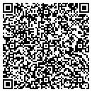 QR code with Mike & Sandys Midtown contacts