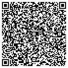 QR code with Moneyline Mortgage Branch One contacts