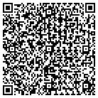 QR code with Newport House Gallery contacts