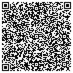 QR code with Its A Rlief Tmpry Pharmist Service contacts