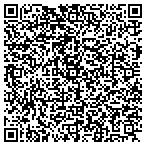 QR code with In-Focus Photogrphy By M Braun contacts