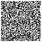 QR code with Wisconsin Cr Un Shred Service Ctrs contacts