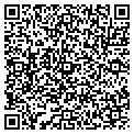 QR code with Platter contacts