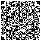 QR code with Milwakee Nwsppr Guild Local 51 contacts
