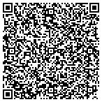 QR code with Knapper Brand Professional College contacts