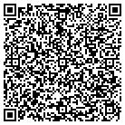 QR code with Modular Drainage Products & Sy contacts