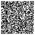 QR code with Hydro-Clean contacts