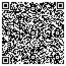 QR code with Millers Hardware Hank contacts