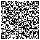 QR code with M J Shelby Co contacts